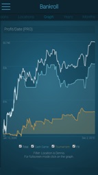Poker Bankroll Tracker Captura de tela 3
