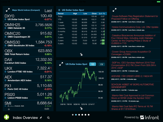 Screenshot #6 pour Pareto Trader