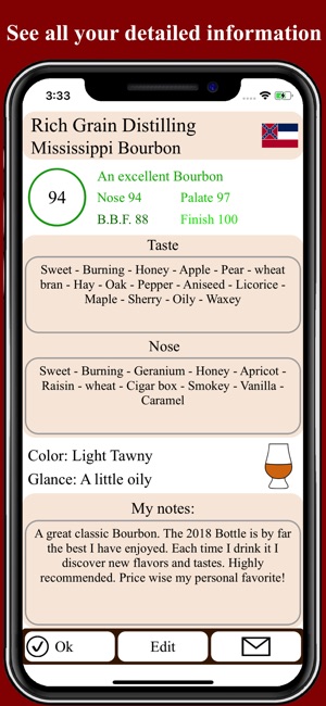 Bourbon Tasting(圖4)-速報App