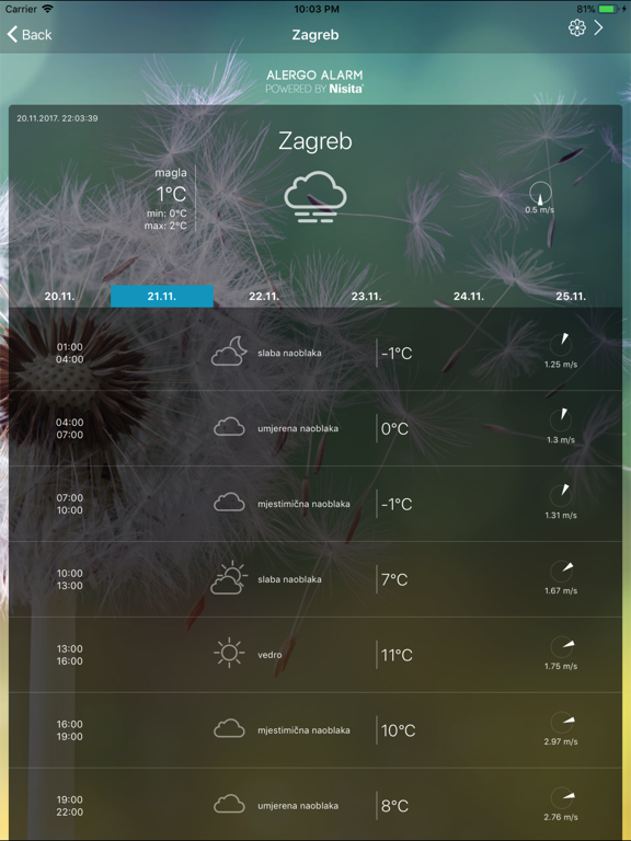 Screenshot #6 pour Alergo Alarm
