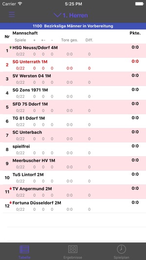 SG Unterrath Handball(圖5)-速報App