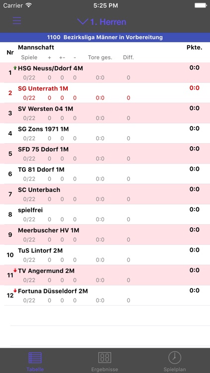 SG Unterrath Handball screenshot-4