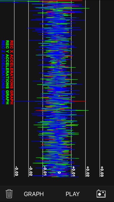 Vibrometerのおすすめ画像4