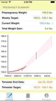 pregnancy pounds - weight tracking app iphone screenshot 1