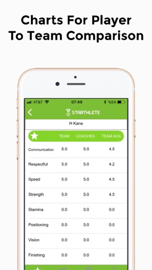 Starthlete(圖4)-速報App