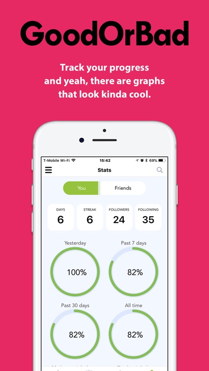 GoodOrBad: Simple Meal Logging screenshot-3