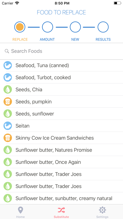 Fit Foods Coach: Diet Helper screenshot 2