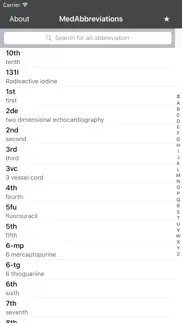 medabbreviations iphone screenshot 1