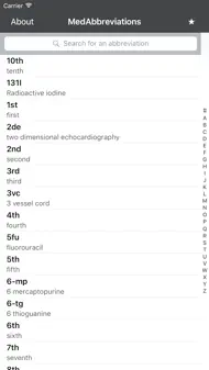 MedAbbreviations iphone bilder 0
