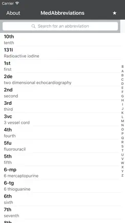 MedAbbreviations iPhone image 1