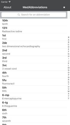 MedAbbreviations screenshot 1