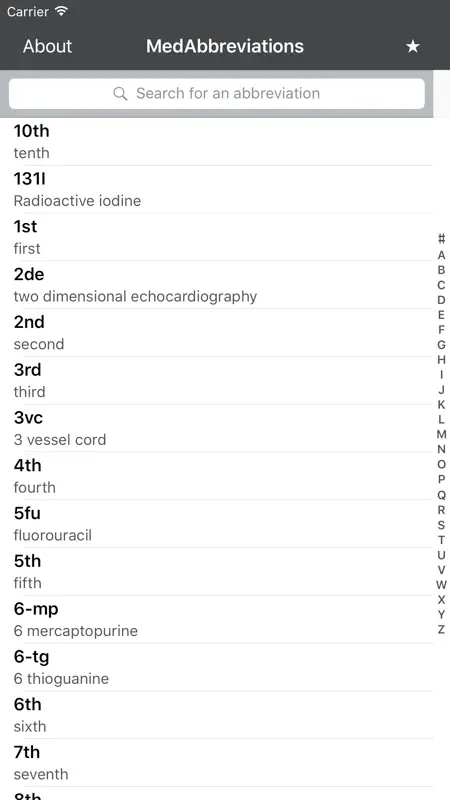MedAbbreviations screenshot 1 of 4