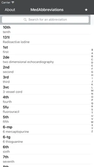 Скриншот MedAbbreviations на iPhone 1