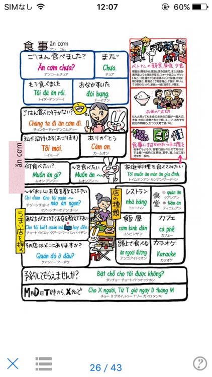 指さし会話ベトナム　touch＆talk 【PV】