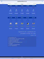 weatheronline ipad resimleri 2