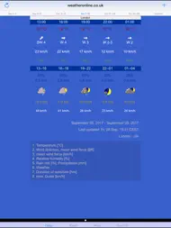 WeatherOnline ipad bilder 1