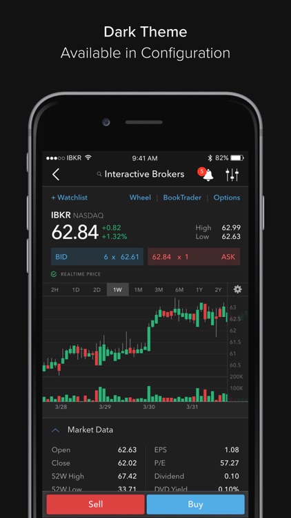IBKR Mobile