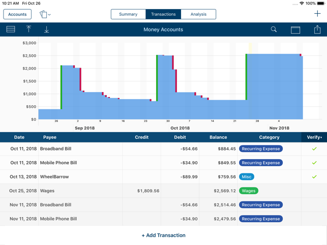 Money Accounts(圖2)-速報App