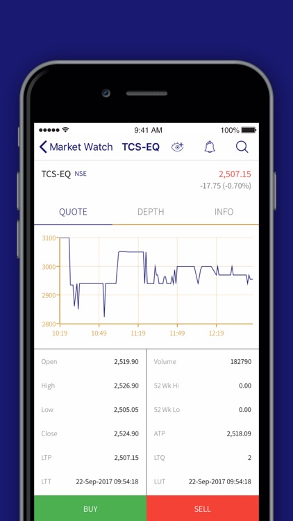 CONCEPT TRADE screenshot-4