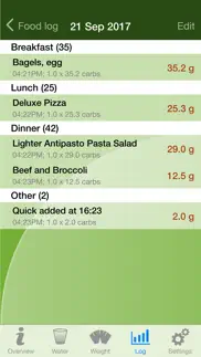low carb diet assistant iphone screenshot 2