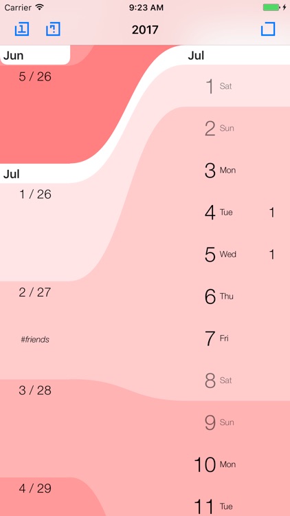 ChroniCal - Personal Calendar