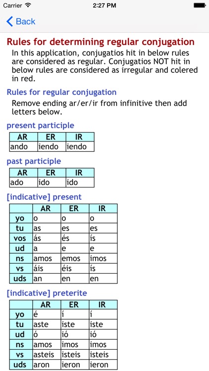 Spanish Conjugation
