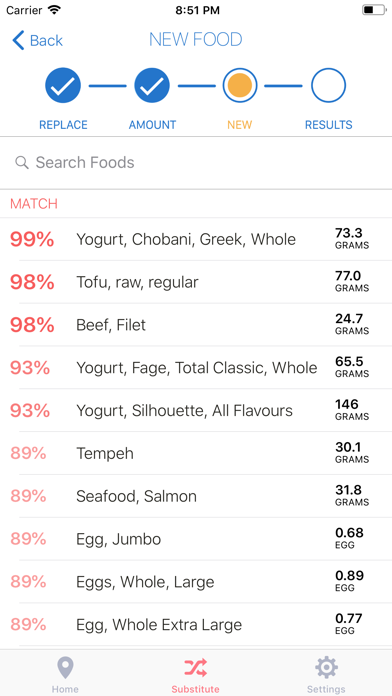 Fit Foods Coach: Diet Helper screenshot 4