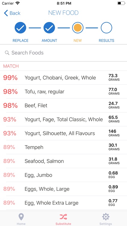 Fit Foods Coach: Diet Helper screenshot-3
