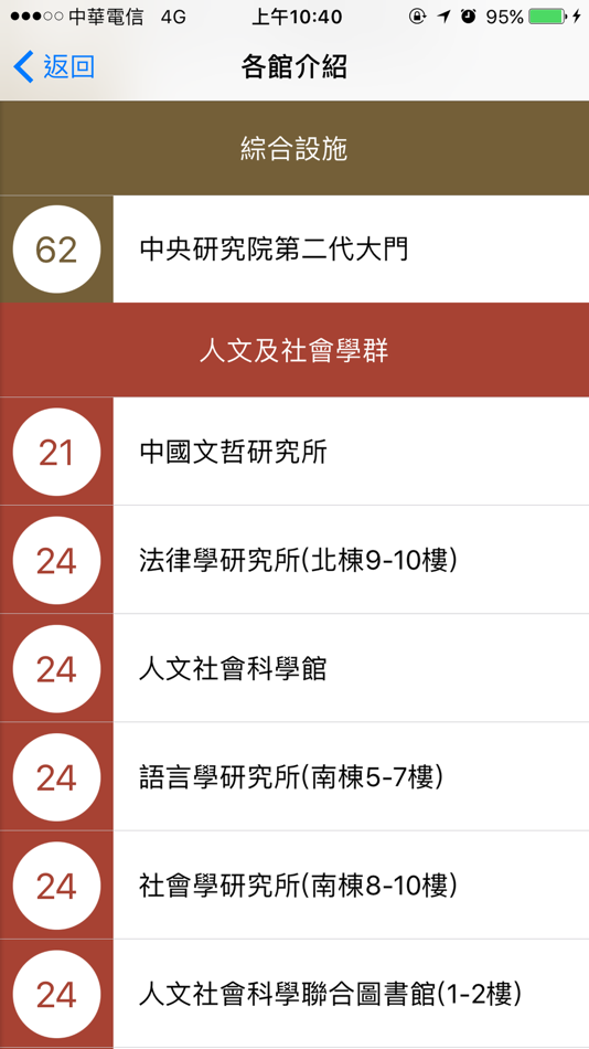 #3. 中研院導覽GO (iOS) 由: Academia Sinica Digital Center 中央研究院數位文化中心