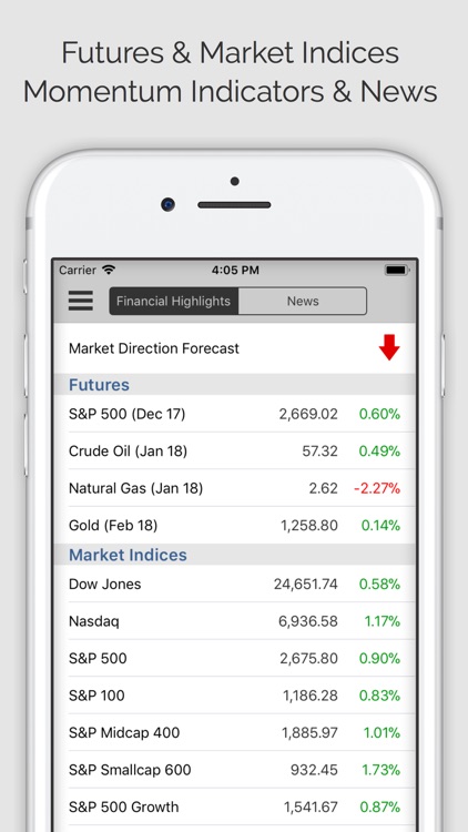 Stock Signals Pro (ms) screenshot-4