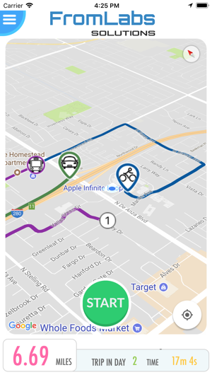 FromLabs Challenge
