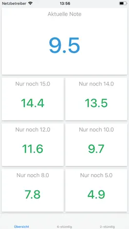 Game screenshot ClAbi hack