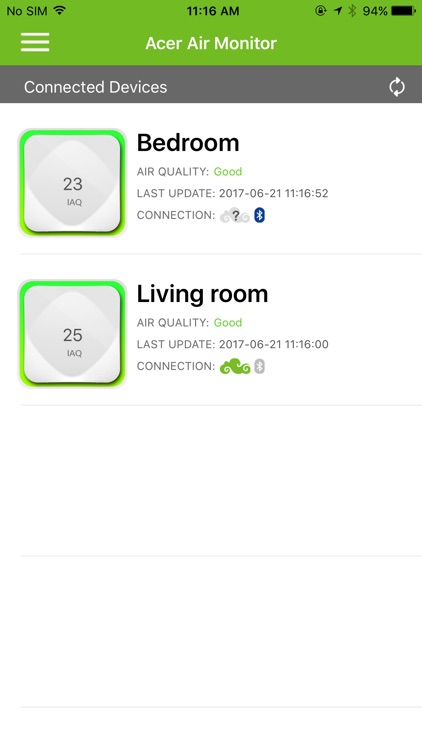 Acer Air Monitor 2018