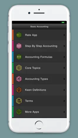 Game screenshot Pro Accounting Tutorial Course mod apk