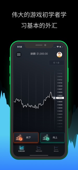 外汇游戏(圖1)-速報App