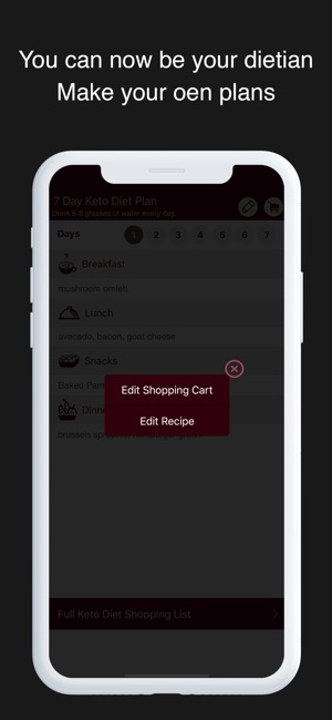 Ketogenic Diet 7 Day meal plan(圖2)-速報App