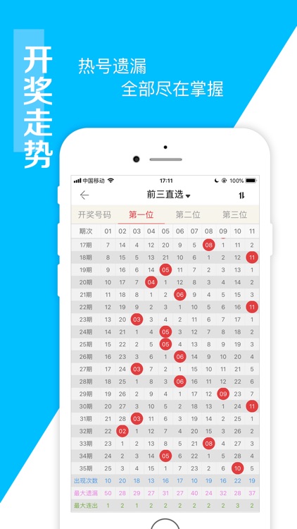 百盛彩票-双色球福利彩票体彩投注开奖