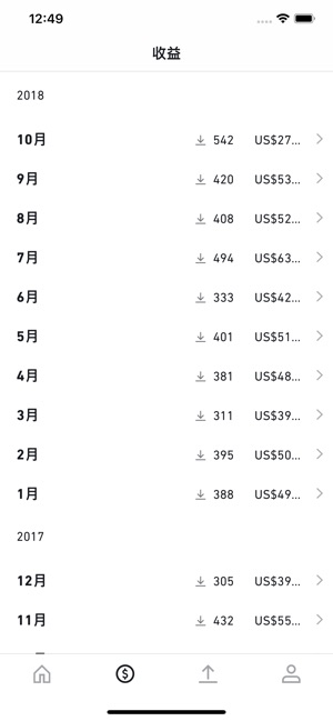 Shutterstock Contributor(圖2)-速報App