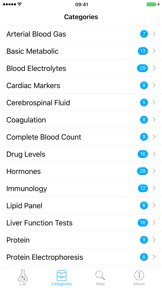 Lab Values screenshot