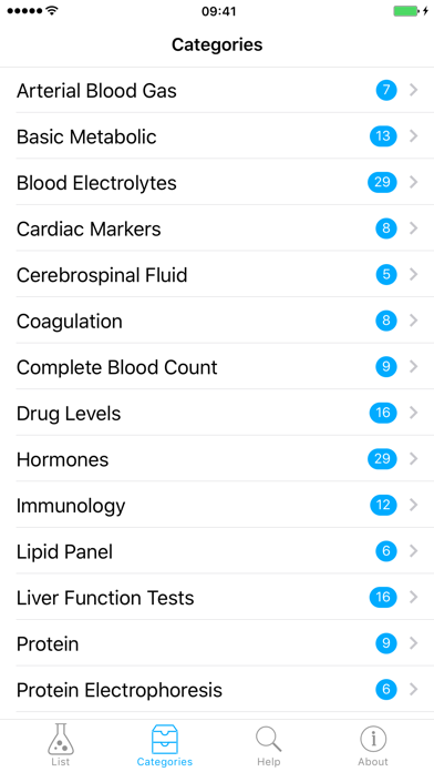 Lab Values Screenshot