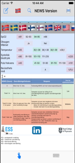 NEWS / MEWS Calculator(圖2)-速報App