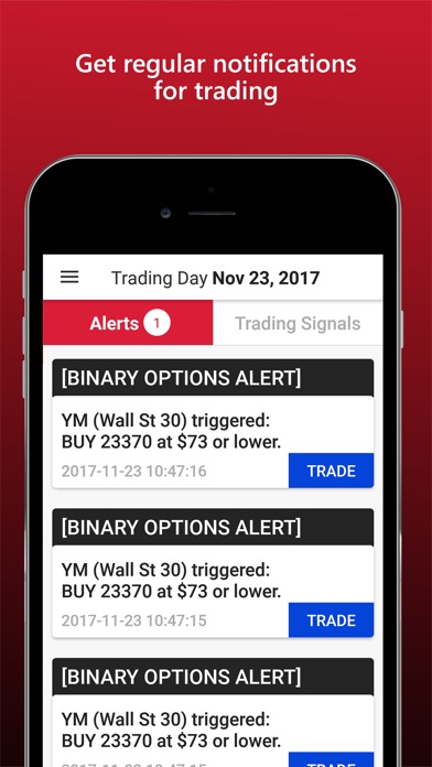 Rockwell Trading Alerts screenshot 4
