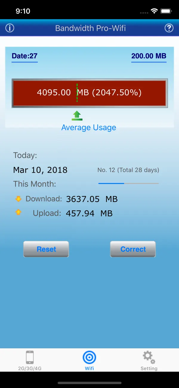 #1. Bandwidth (iOS) Podle: ZHENG WANG
