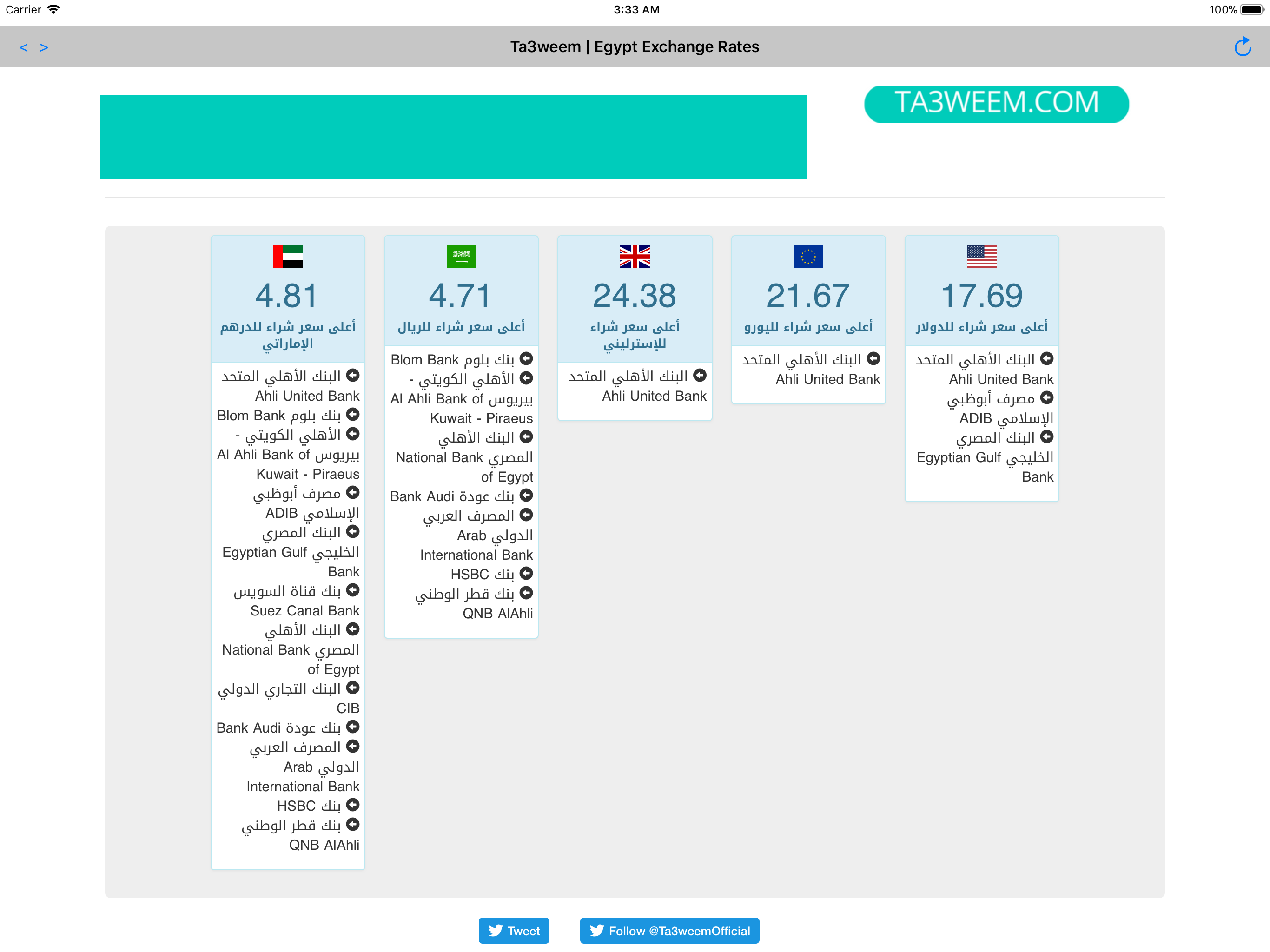 Ta3weem | Egypt Exchange Rates