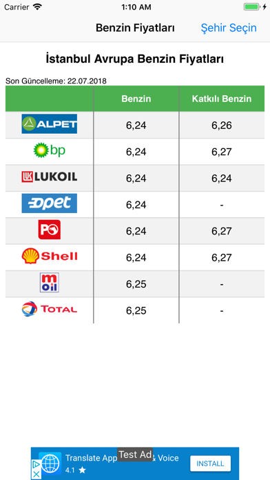 Screenshot #1 pour Benzin Fiyatları