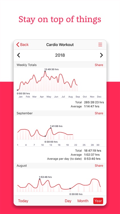 Money Tracker+ Expense Manager screenshot-4