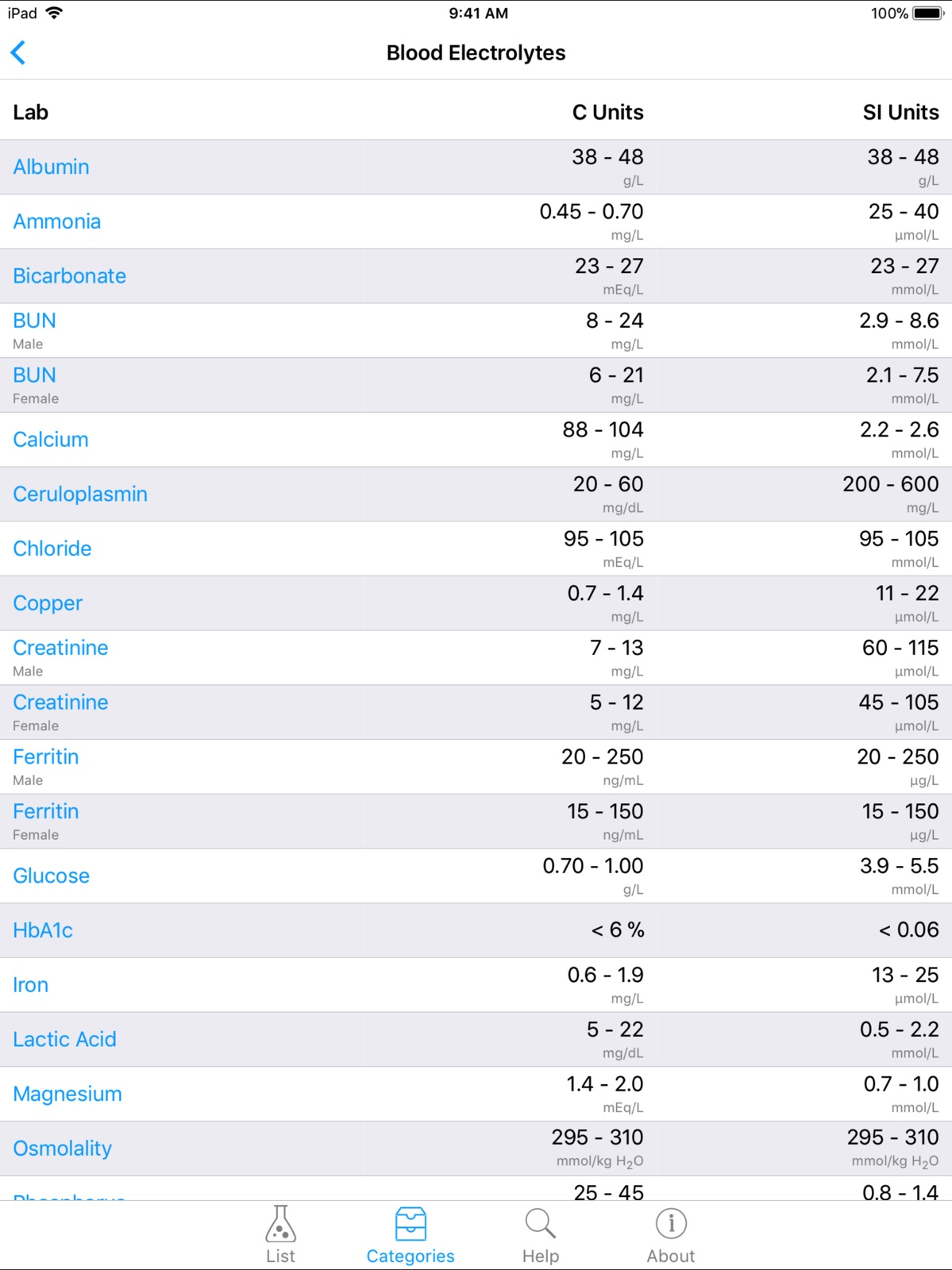 Lab Values ipad screenshot 3