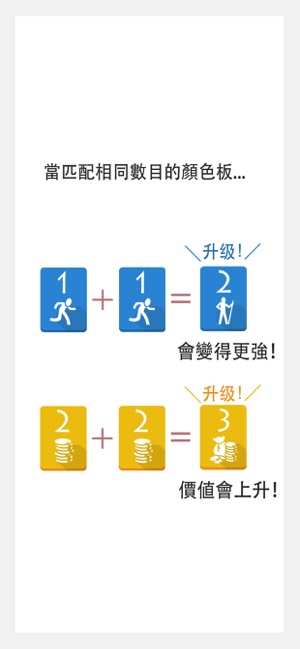 超上癮益智遊戲 - Levels(圖2)-速報App