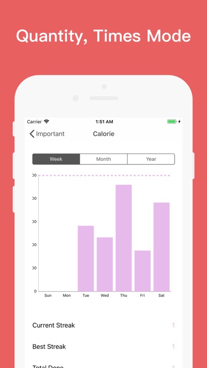 Reach - Habit & Goal Tracker screenshot-3