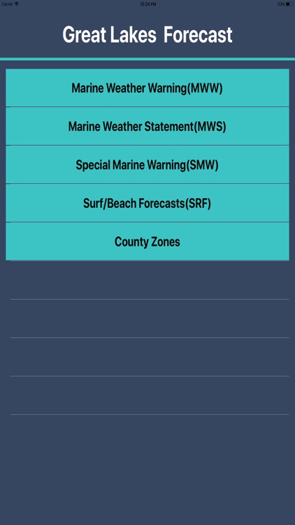 Great Lakes USA Weather Info